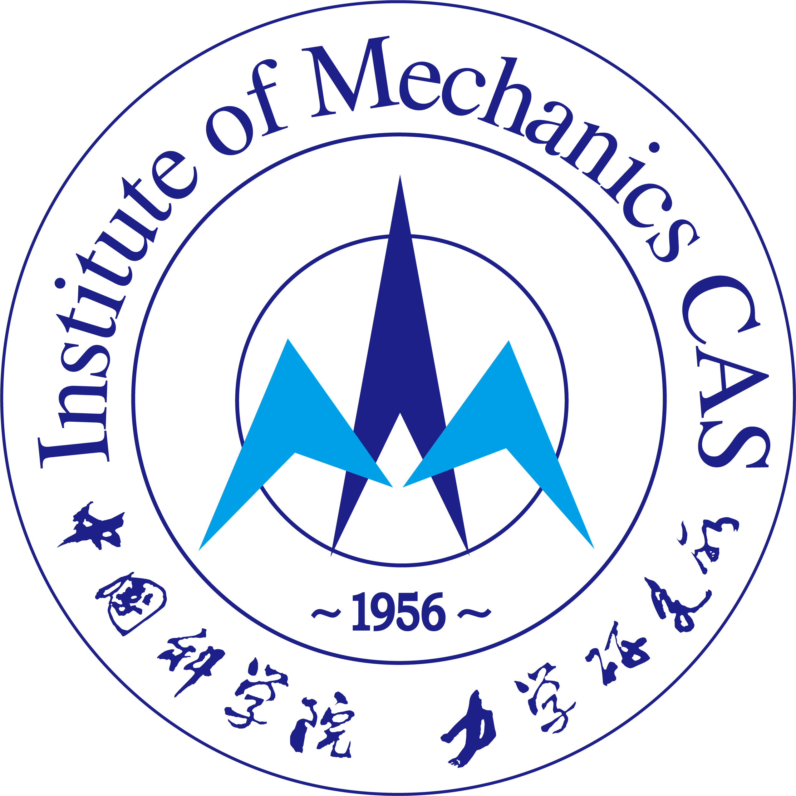 Institute of Mechanics, CAS